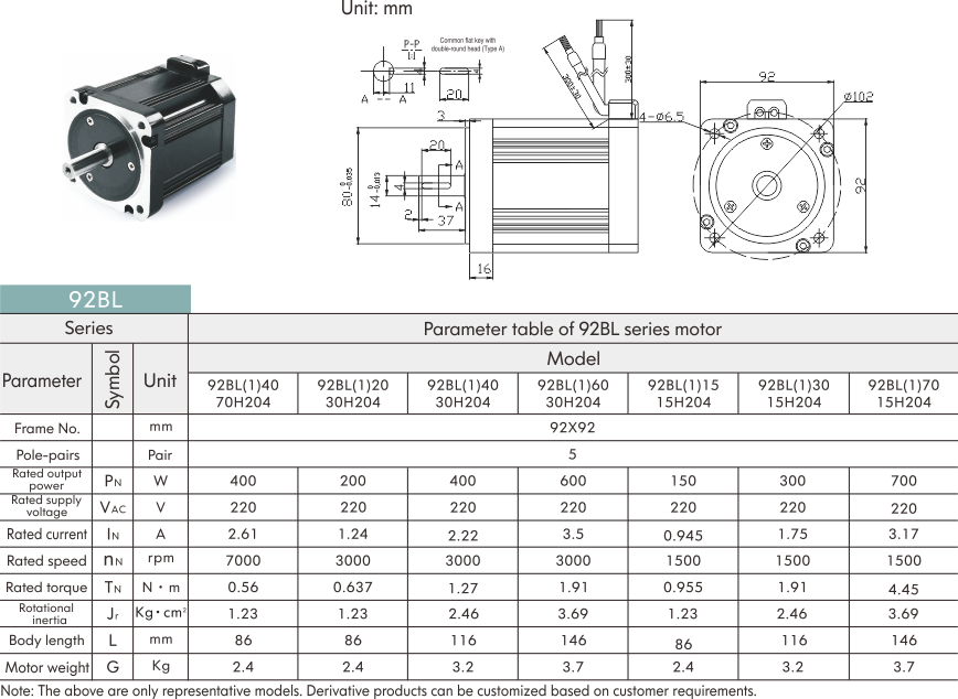 1563775503583848.png 92BL.png